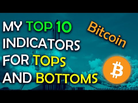 MUST WATCH BEFORE INVESTING IN CRYPTO | TOP 10 BITCOIN INDICATORS TO TIME TOPS AND BOTTOMS PERFECTLY