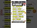 The Hindu Editorial Vocabulary 2026 | Most Important Words for UPSC, SSC, Bank &amp; CAT