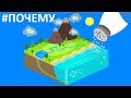 Почему Море Соленое❓❗ Просто о Сложном для Всей Семьи. Наука и Интересные Факты для Школьников 7+