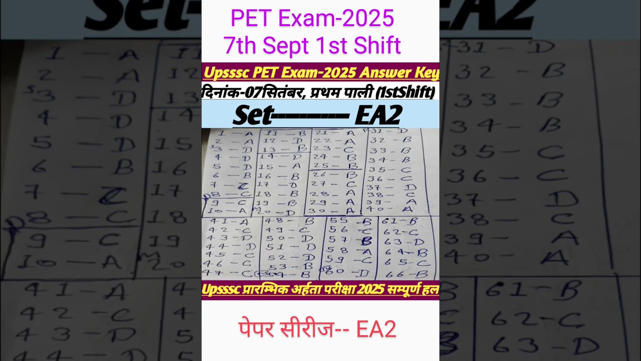 PET Exam-2025 Answer Key || 7 सितम्बर प्रथम पाली ||