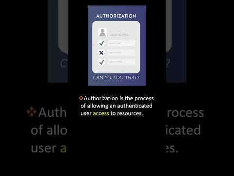 What is Authentication and Authorization in ASP.NET MVC ?