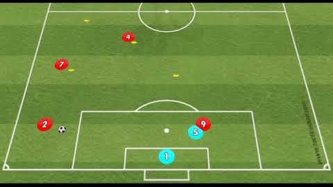 Overlap to cross & finish - simple football soccer training practice