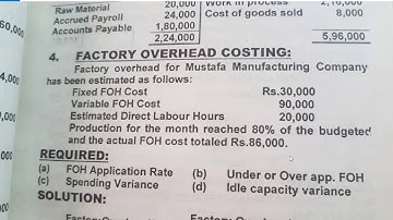 Cost Accounting | Factory Overhead Costing 2015 Question 4