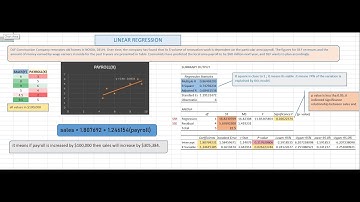 LINEAR REGRESSION USING EXCEL | MACHINE LEARNING |  BEST FIT  LINE  |  DETAILED REGRESSION TABLE.