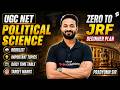 UGC NET Political Science Preparation | Political Science Books | Important Topics | Pradyumn Sir