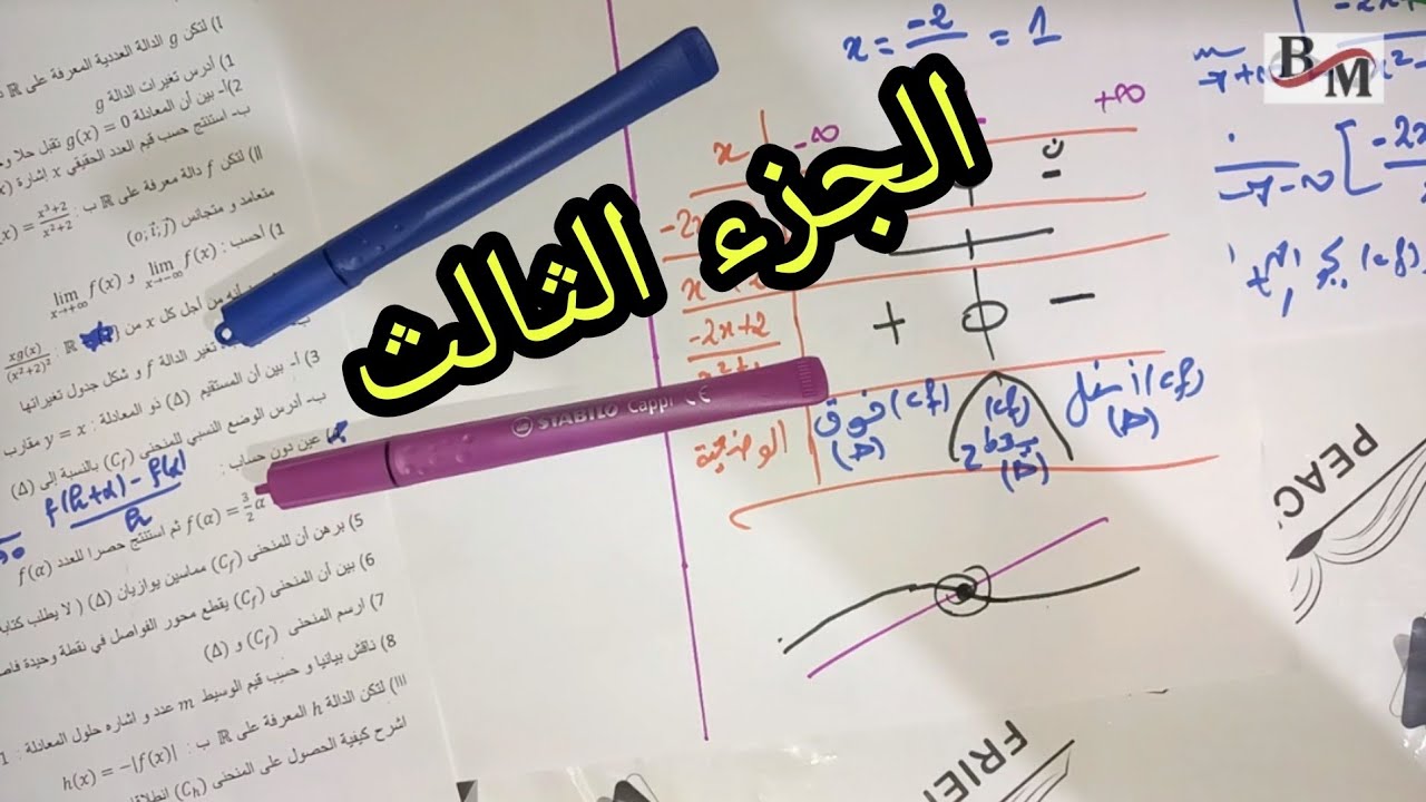 دالة عددية شاملة مقترحة للبكالوريا مع المناقشة البيانية ( جزء 3 )