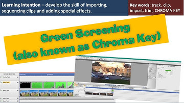 Adding Green Screen effects (Chroma Key) to Serif MoviePlus (no audio)