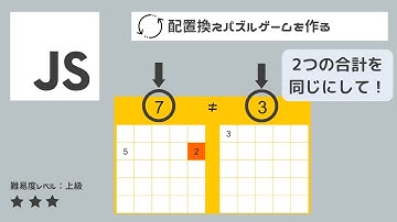 【JavaScript】配置換えパズルゲームを作ろう。Processing / p5js）後半と教材DLは概要欄から #Unity1week #そろえる