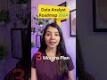 Ultimate Data Analyst Roadmap 2025: 3-Month Plan, Projects & Skills 🚀