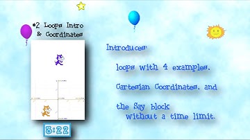 Programming 4 Kids in Scratch 2: Show #2 of 27 - Loops and Cartesian Coordinates