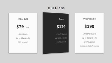 Pure CSS cards with Interactive 3D Flip Animation | CSS 3D Card Design