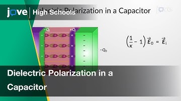 Dielectric Polarization in a Capacitor | Physics | Video Textbooks - Preview