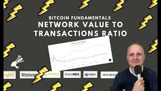 Network Value to Transactions Ratio Indicator - More Bitcoin Fundamentals in TradingView