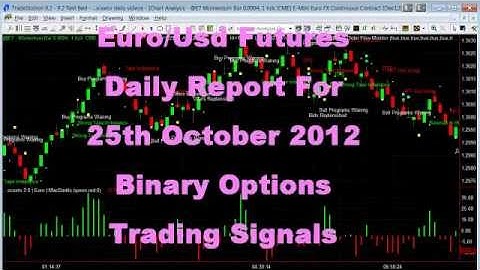 Easy Language Tutorial Tradestation