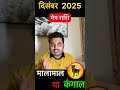मेष राशि वालों! आने वाला समय बदल देगा आपकी किस्मत | Mesh Rashi Prediction  #MeshRashi2026 #aquarius