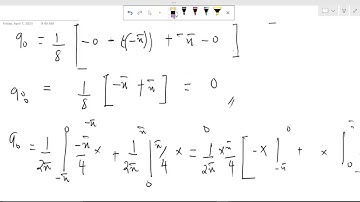 Understanding Fourier Series for Sub-Range Functions and Even/Odd Functions