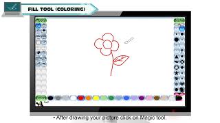 PAINT WITH TUX PAINT   CLASS-3