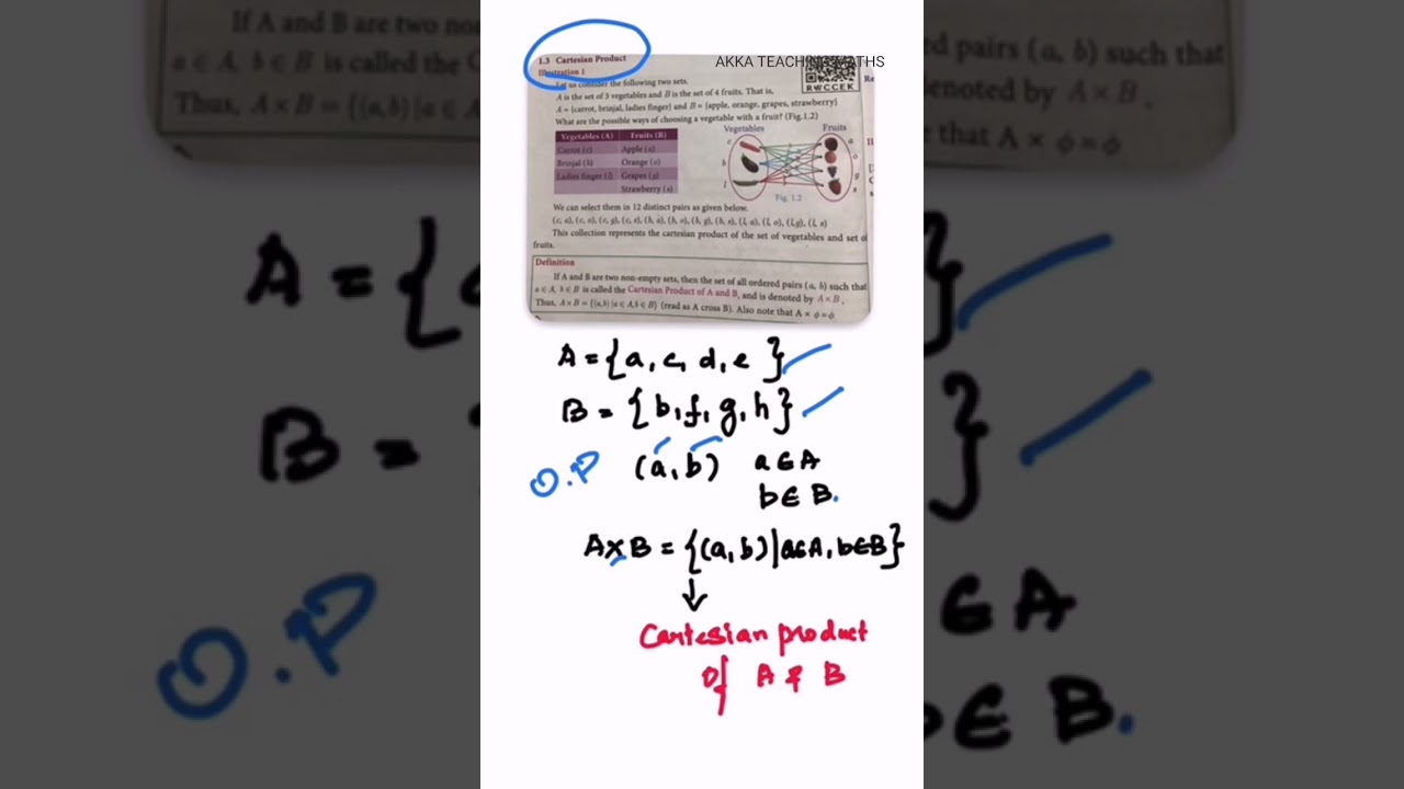10th maths Cartesian Product of two sets #10thmaths #cartesianproduct