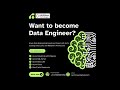 🚀 Azure Data Engineering: Hands-on Project with Unity Catalog, Delta Lake &amp; Medallion Architecture!