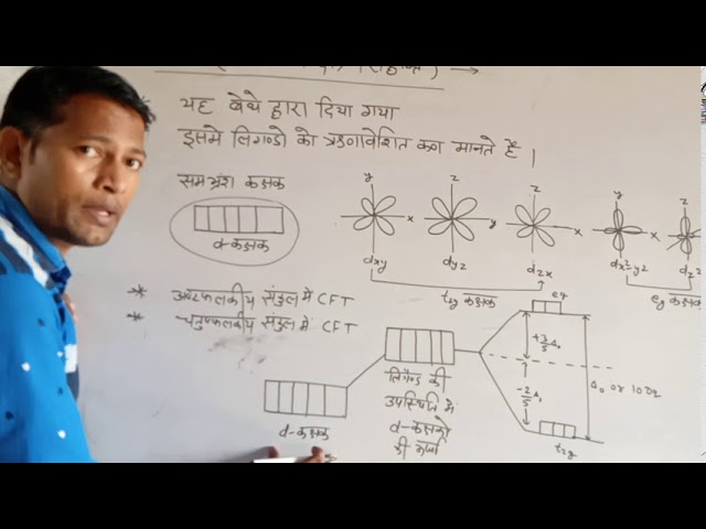 CFT(CRYSTAL FIELD THEORY)