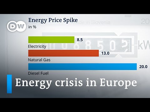 Europe faces energy crisis as power shortages lead to soaring prices | DW News