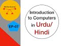CS101 Introduction to Computer Programming - EP07 - Urdu/Hindi
