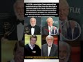 The Legends Who Defied Time to Reach the Century Mark