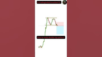 HOW TO TRADE DOUBLE TOP (M-PATTERN) CHART PATTERNS || M-PATTERN LIVE TRADING || LIVE TRADING PATTERN