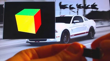 Quaternion-based AHRS