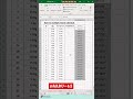 Short cut💻 #excel #ytshorts #exceltips #ytshorts #viralshorts #shorts #short #ytshort #shortsviral