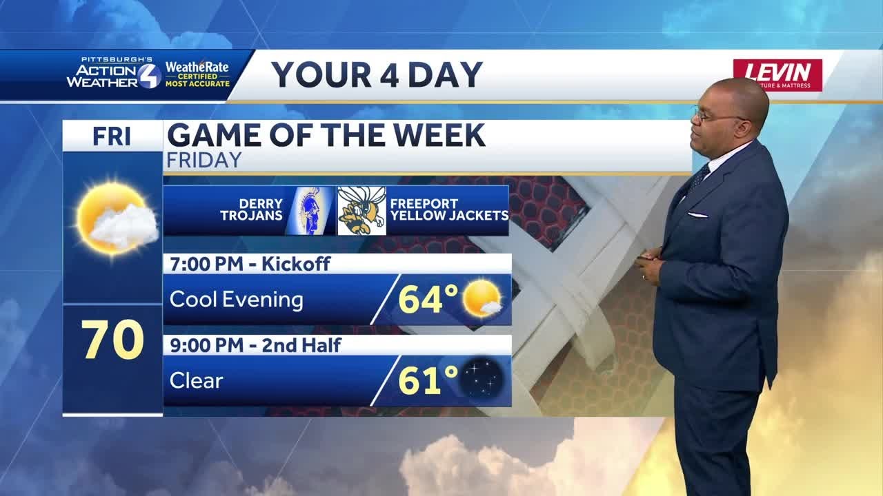 August 29: Warming temperatures through Labor Day in Western PA - YouTube
