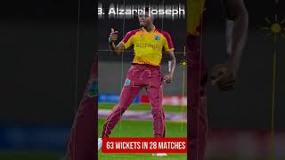 Top 5 intl wicket takers in 2024 🔥👿