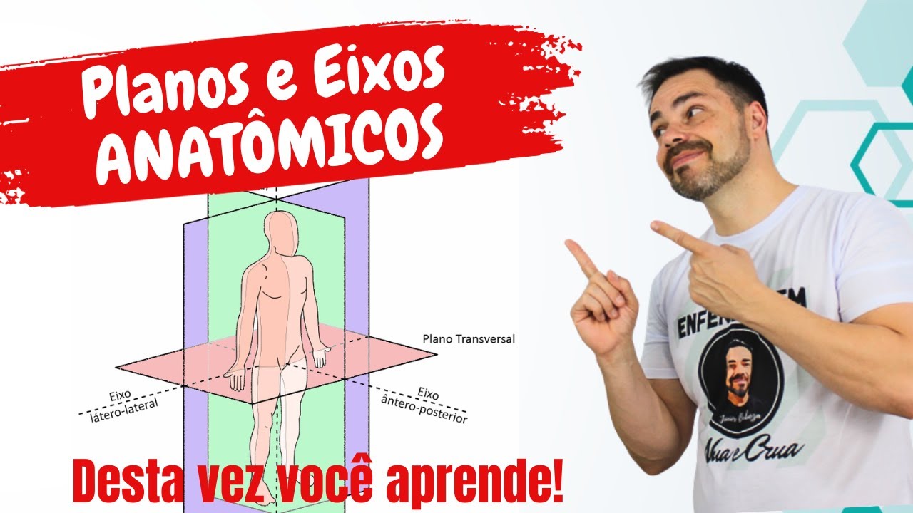 Planos e Eixos Anatômicos - IMPERDÍVEL