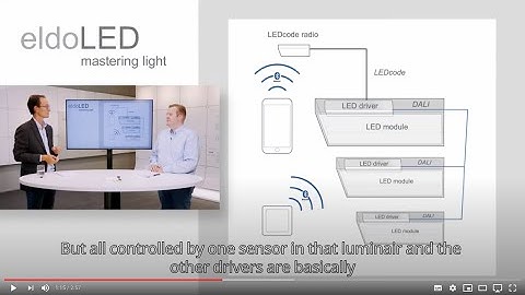 eldoLED Tech Talk | What Is LEDcode Cross?