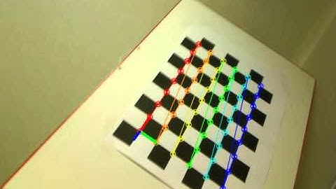 Chessboard pose estimation using solvePnP from OpenCV