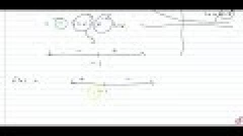 Find the intervals in which `f(x)=(x+2)e^(-x)` is increasing or decreasing.