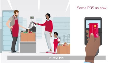 EMV card with fingerprint biometrics