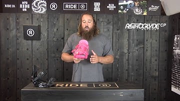 Ride LXH - Damen Snowboardbindung 2016/17 Womens Snowboard Binding Overview