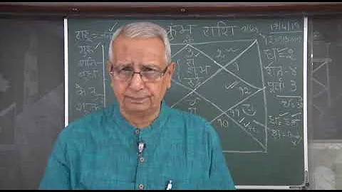 Astro U P Mishra Jamshedpur, Rashiphal of Rahu in Mithun for Kumbha & Meen rashi part 6