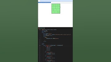 table Html and css power#development #coding #youtube #youtubeshorts #fullstackdeveloper