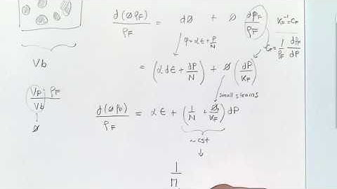 L13 Undrained loading: diffusivity equation, examples and characteristic parameters