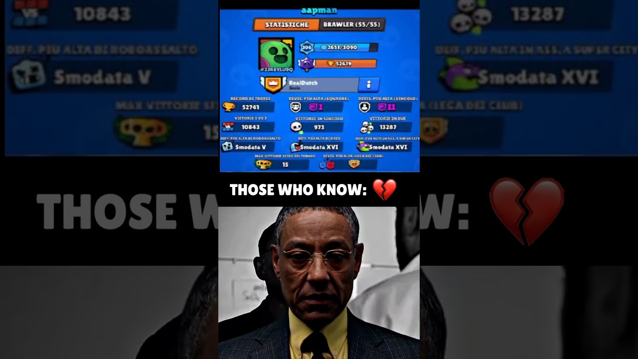 R.I.P. Aapman ❤️🕊😢