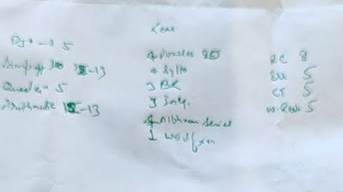 Self Given Exam Analysis Of IBPS Clerk Prelims 19 Dec 1st Shift, my attempt, level of paper, #cutoff