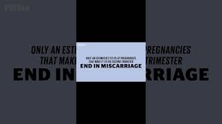 Week 12 Pregnancy   Risk of Miscarriage