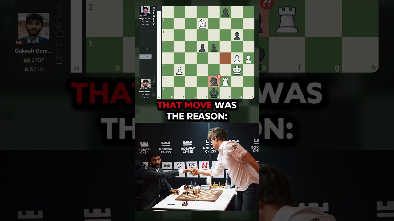 World No 1 Magnus Carlsen S BLUNDER Against Champion Gukesh