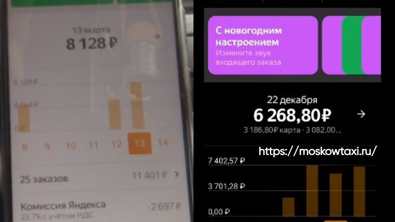 Авто яндекс эконом