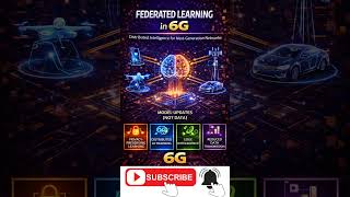 ✅ Federated Learning in 6G Explained 🚀 | The Future of Privacy-Preserving AI Networks