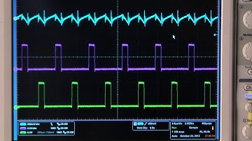 SIMPLE SWITCHER® Power Modules with High Power Density