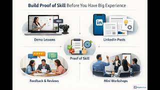 Technical Trainer Career Paths: Choose Your First Niche | Module 5.4