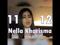 NELLA KHARISMA 11 - 12 REMIX NELLA KHARISMA 11 - 12 REMIX